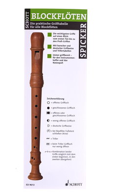 Recorder Spicker