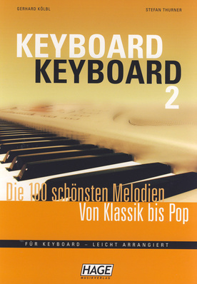 Keyboard Keyboard 2