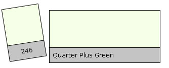 Filter Roll 246 Qu. Plus Green