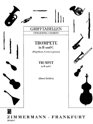 Grifftabelle Trompete
