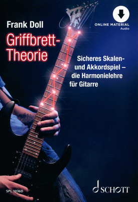 Griffbrett-Theorie