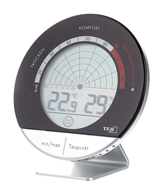 Schimmel Radar Hygrometer
