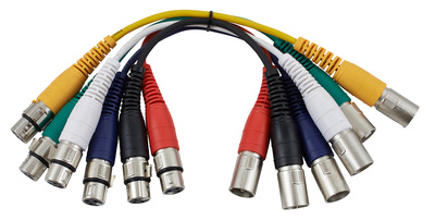 XLR Patchcable 0,3