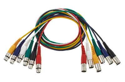 XLR Patchcable 1,5