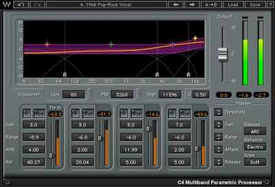 C4 Multiband Compressor Download