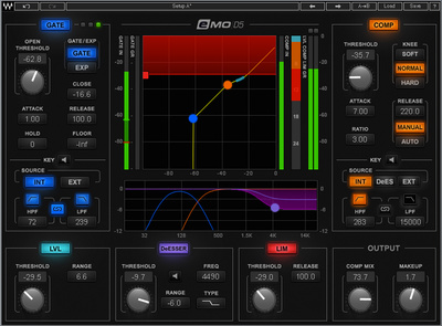 eMo D5 Dynamics Download