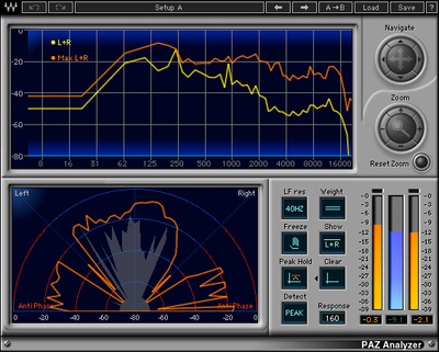 Waves PAZ Analyzer Download