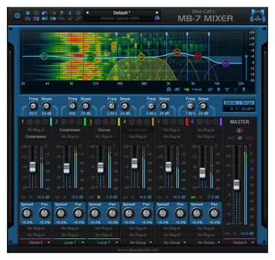 Blue Cat Audio Blue Cat's MB-7 Mixer Download