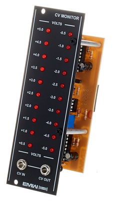 EMW CV Monitor