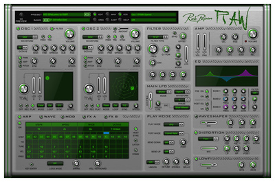 Rob Papen RAW Download