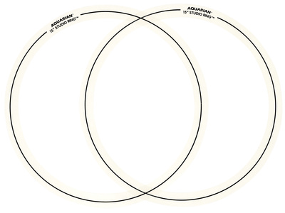 Studio Rings SRSET4 15"