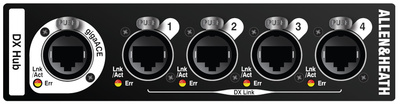 DX-Hub