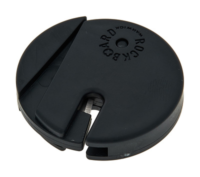 PatchWorks Cable Cutter