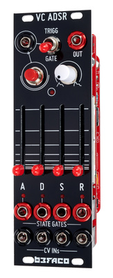VC ADSR