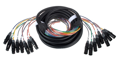810 Multicore