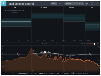 iZotope Tonal Balance Control 2 Download