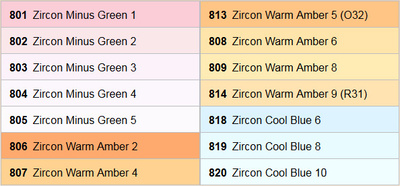 Zircon LED Correction Pack
