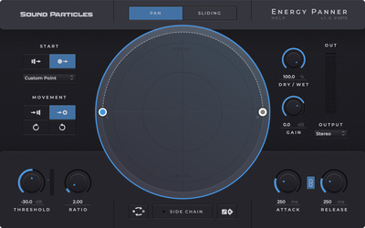 Sound Particles Energy Panner Download