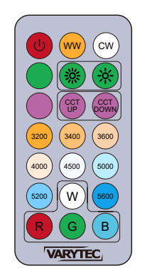 VP-m40 Remote