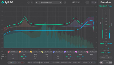 Eventide SplitEQ Download