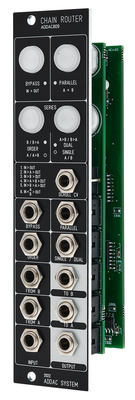 809 Chain Router