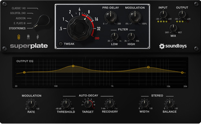 Soundtoys SuperPlate Download