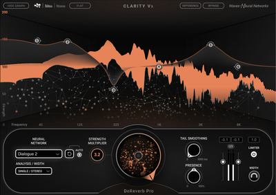 Waves Clarity Vx DeReverb Pro Download