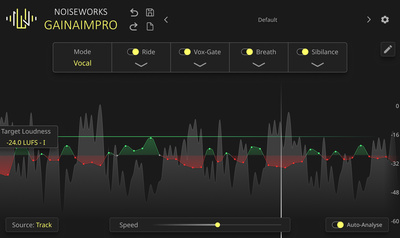 NoiseWorks GainAimPro Download