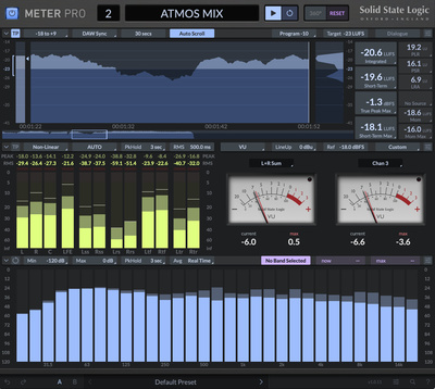 SSL Meter Pro Download