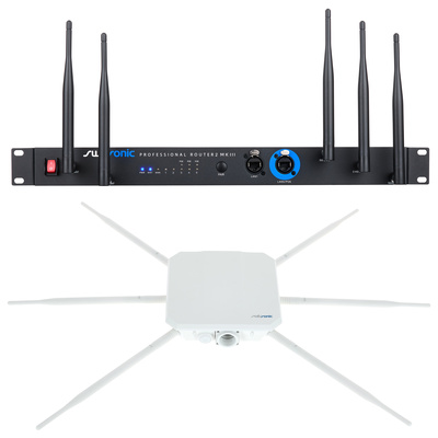 Swissonic Professional Router AP Bundle