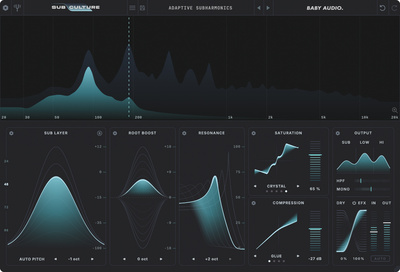 Baby Audio SubCulture Download