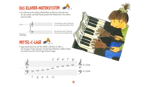 Schott Piano Kids 1 Thomann United States