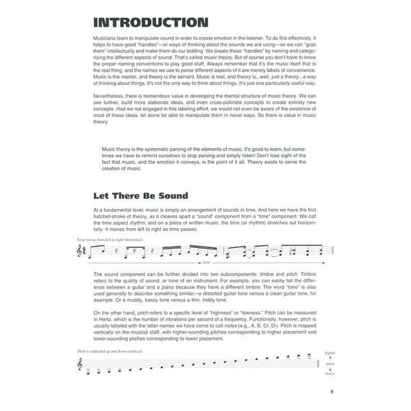 guitar fretboard mastery