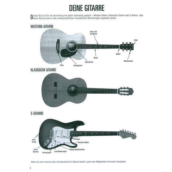 Hal Leonard Gitarrenmethode 1 + CD