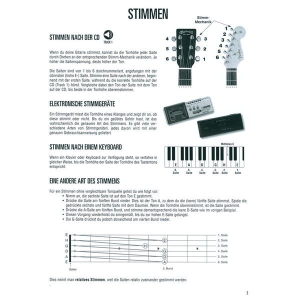 Hal Leonard Gitarrenmethode 1 + CD