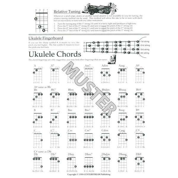 Hal Leonard Ukulele Chords