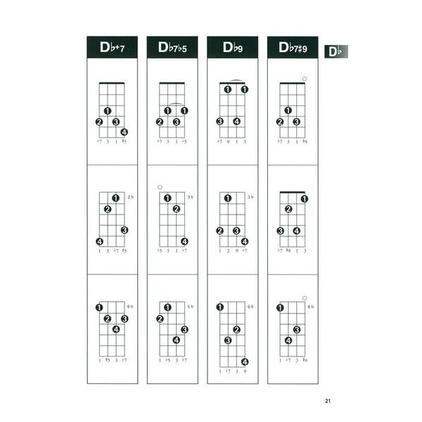 Hal Leonard Mandolin Chord Finder Thomann United States