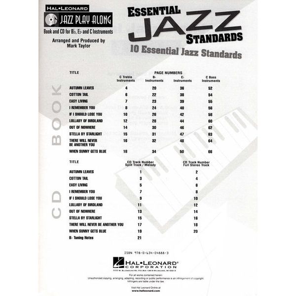 Hal Leonard Jazz Play-Along Essential Jazz