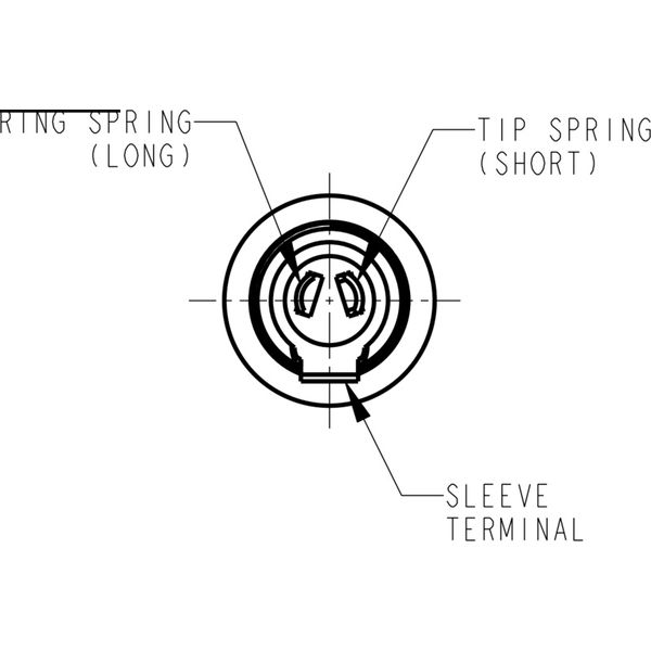 Switchcraft Panel Mount 1/4” TRS Jack BK Thomann United Arab Emirates