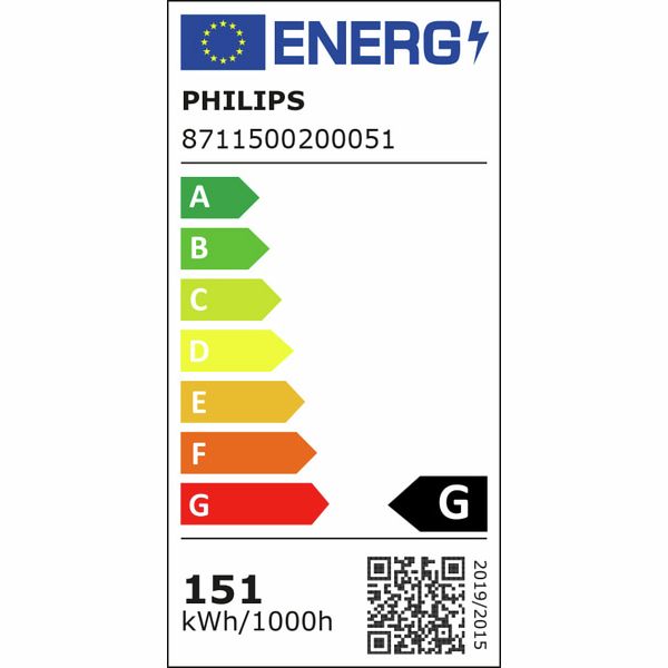 Philips CDM-T 150W/942 – Thomann UK