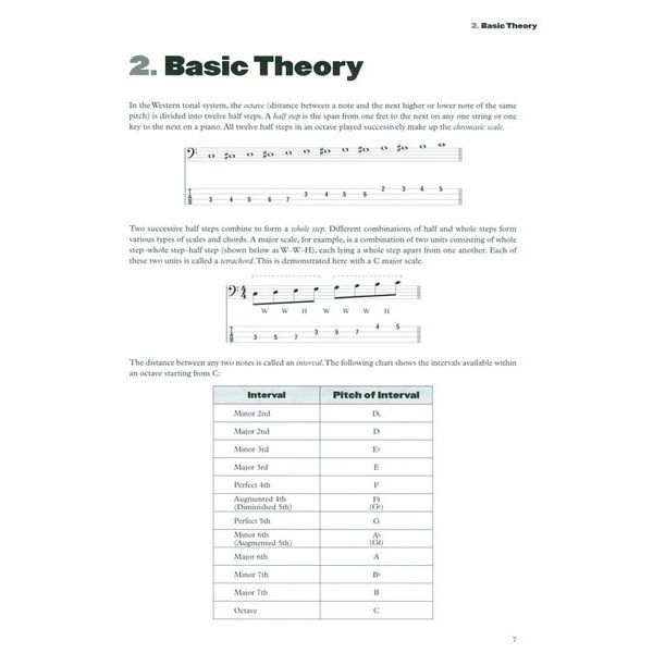 Hal Leonard Jaco Pastorius Bass Method
