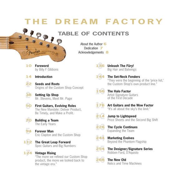 Hal Leonard Dream Factory Fender Custom