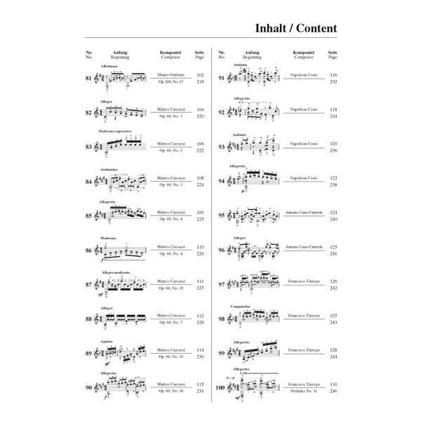 Hage Musikverlag 100 Etudes Classical Guitar