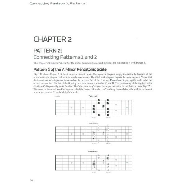 Hal Leonard Connecting Pentatonic Patterns – Thomann United States