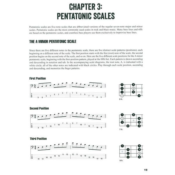 Hal Leonard Warm Up Exercises for Bass – Thomann United States