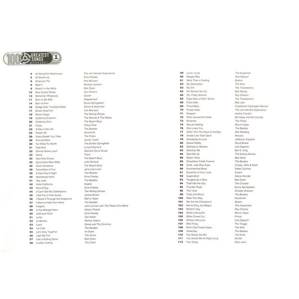 Hal Leonard Greatest Songs Of Rock ASax Thomann France