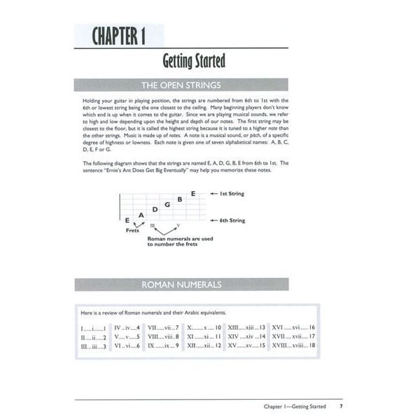 Alfred Music Publishing Fingerstyle Guitar Methode – Thomann United States