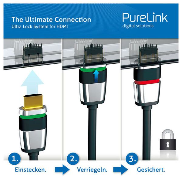 PureLink ULS1000 3,0m