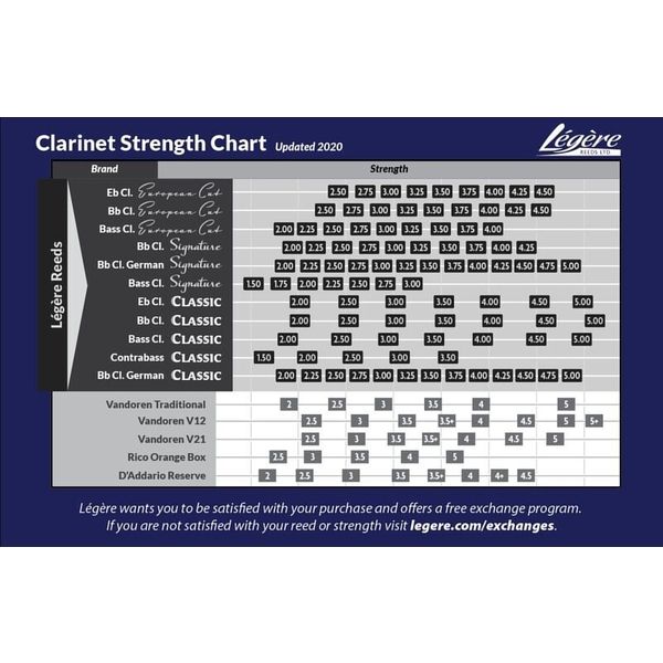 Legere Signature Bass Clarinet 2.25