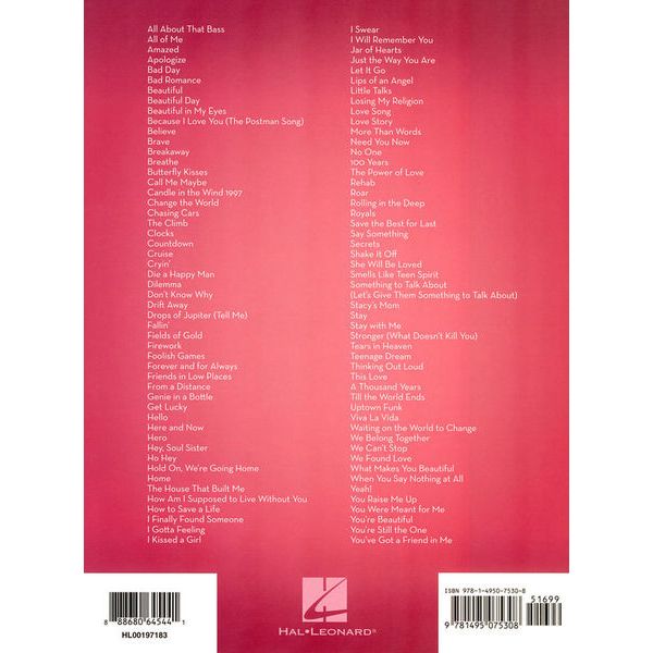 Hal Leonard 101 Hit Songs For Alt Sax